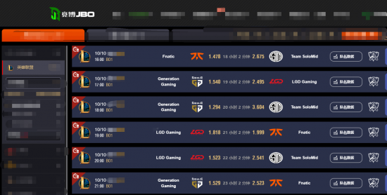 DOTA2国际邀请赛八强战队全面分析与中国战队冲刺