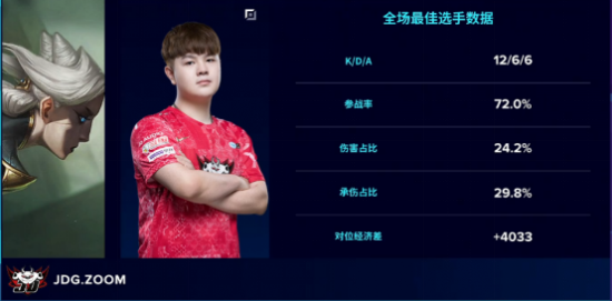 PUBG赛事更新揭秘 石油杯直邀引发职业选手热议