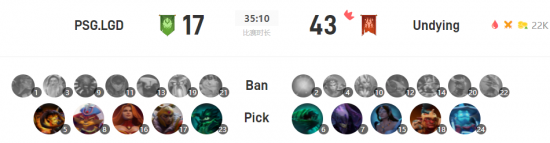 英伟达RTX 5080和5090显卡在绝地求生中崩溃的解决方案