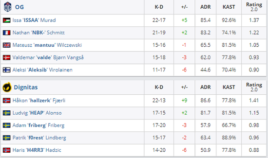 王者荣耀十周年庆典新游《王者荣耀世界》将在2026年春季上线