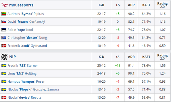 巴西游戏展会展现中国游戏文化的魅力