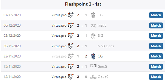 探索全新俱乐部项目带来的机遇与挑战