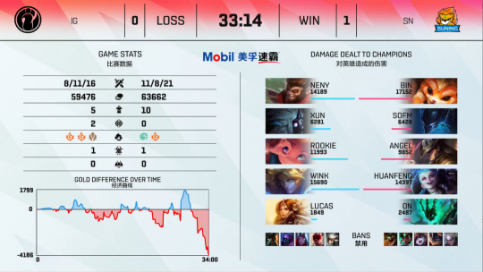 米哈游新作曝光 UE5引擎打造全新MOBA体验