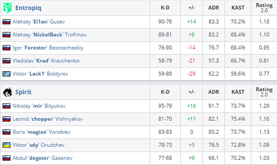 小杨生煎与KPL联名合作全新美食上线